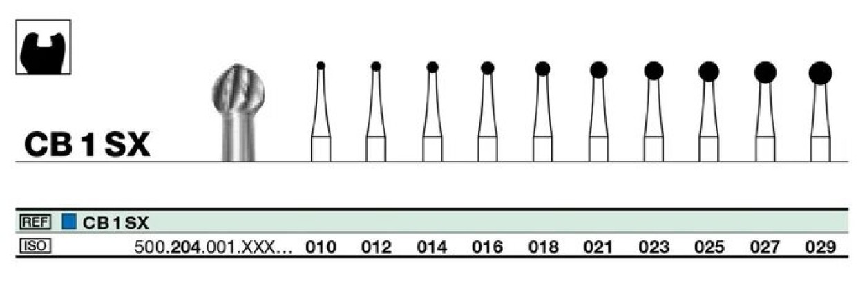 Бор твс D+Z / CB 1 SX 204.010