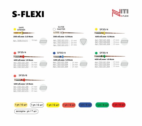 S-flexi (20/04) - файлы для первичного эндодонтического лечения, тип NiTi 21мм (6шт), Geosoft / Россия-Израиль