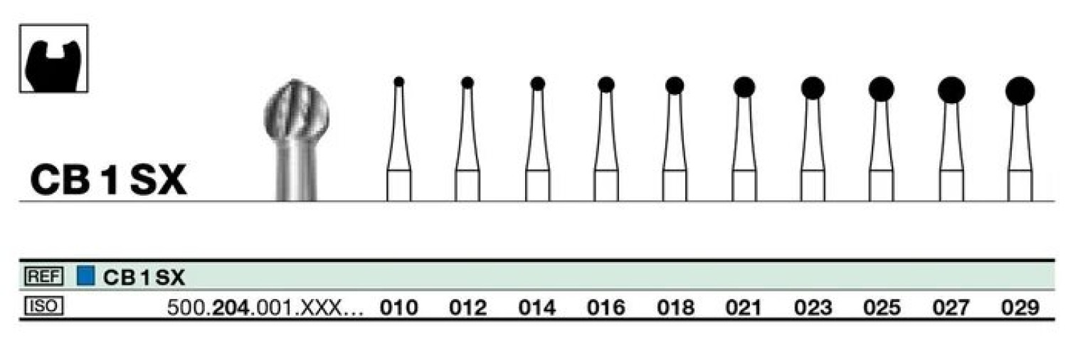 Бор твс D+Z / CB 1 SX 204.014