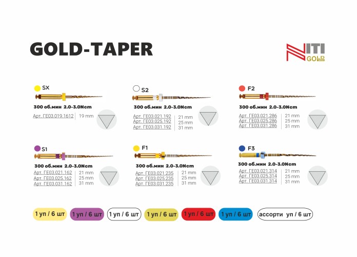 Gold-Taper (SX, S1, S2, F1, F2, F3) - ассорти, файлы для обработки корневых каналов, тип NiTi 21мм (6шт), Geosoft / Россия-Израиль